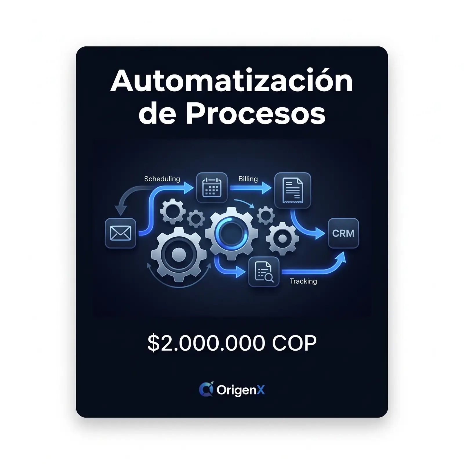 Process Automation